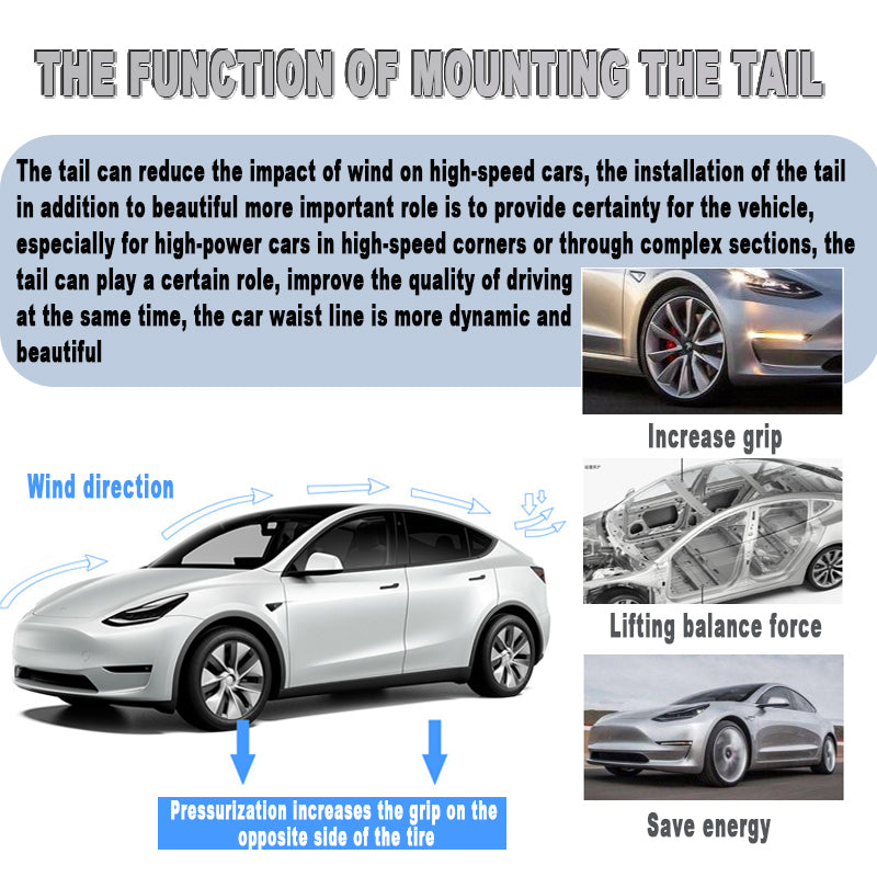 Tesla Model Y Rear Performance Spoiler