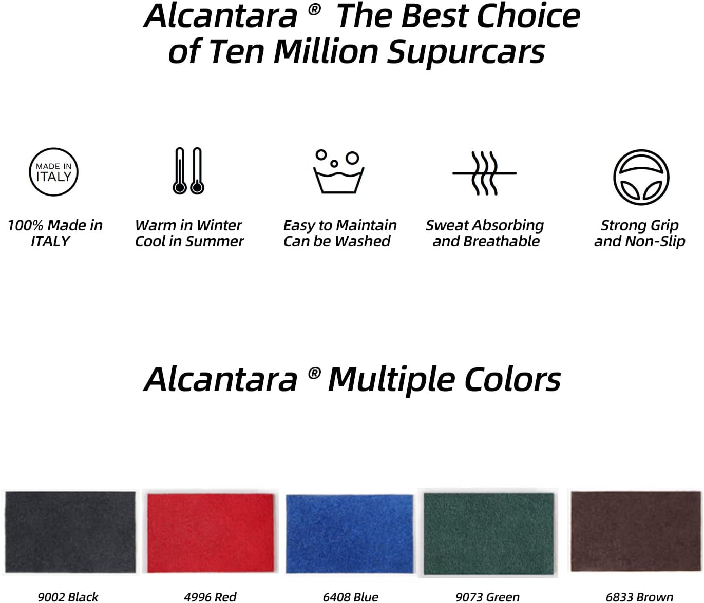 Tesla Model 3 Model Y Alcantara Dashboard Cover Wrap & Inner Front Door Trim Panel Armrest Cover