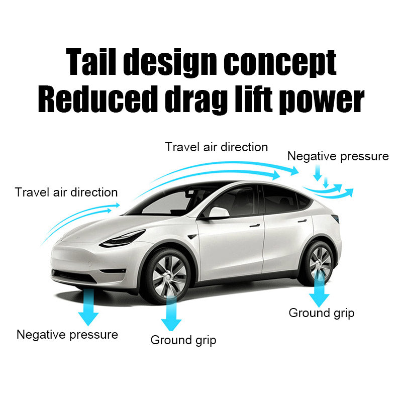 Model 3 Double-layer Sport Rear Spoiler 2017-2025+