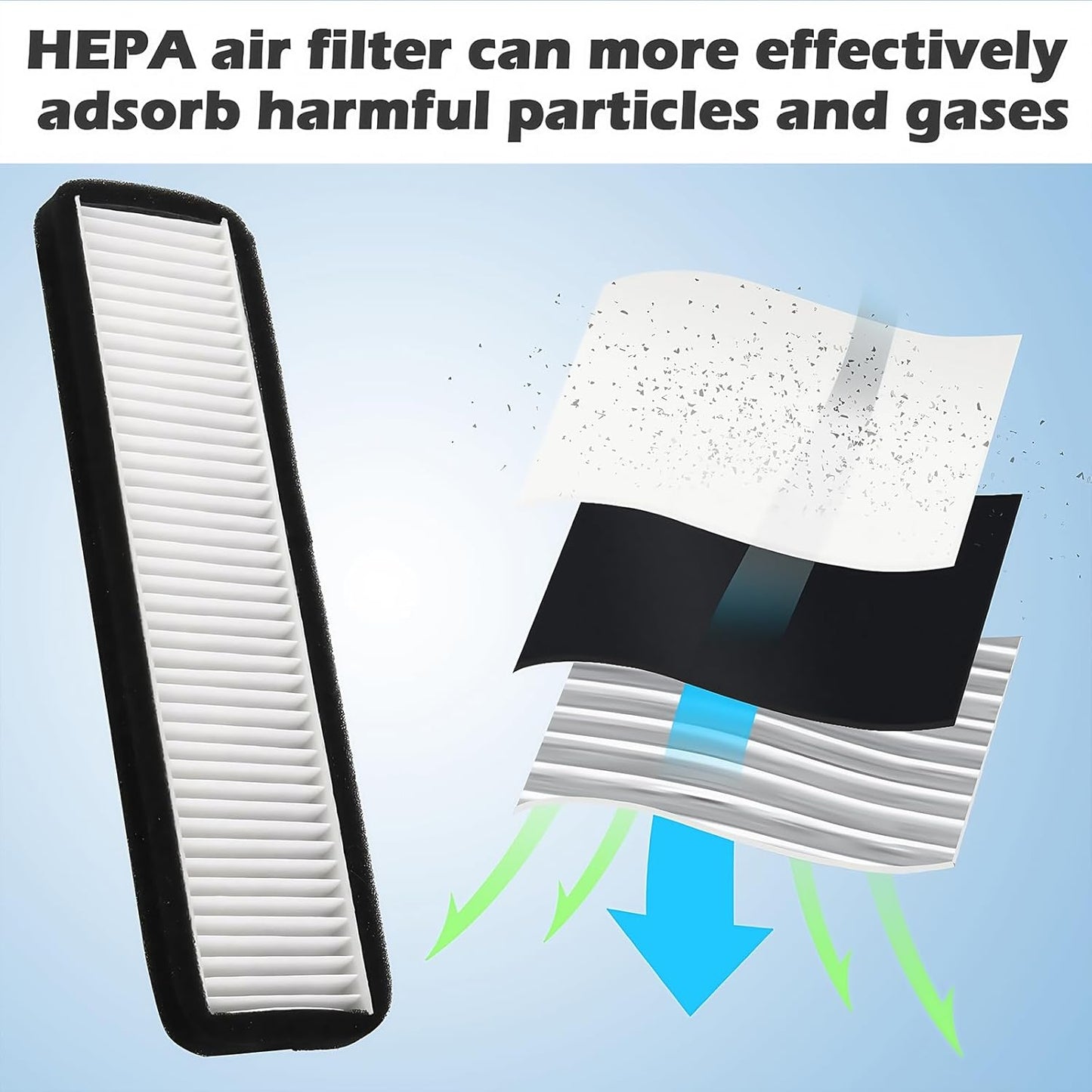 Tesla Model 3 Model Y Cabin Air Filter 2016-2026