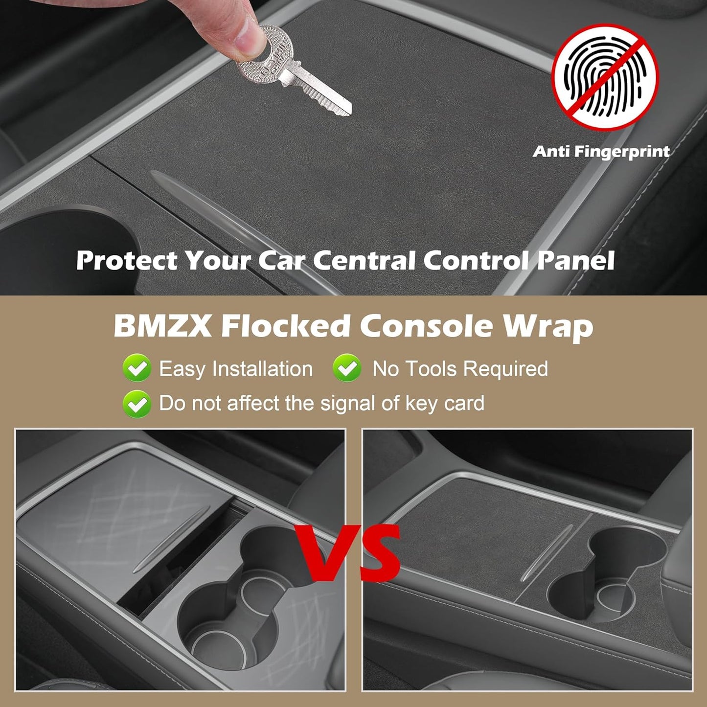 Tesla Model 3 Model Y Center Console Decoration Alcantara