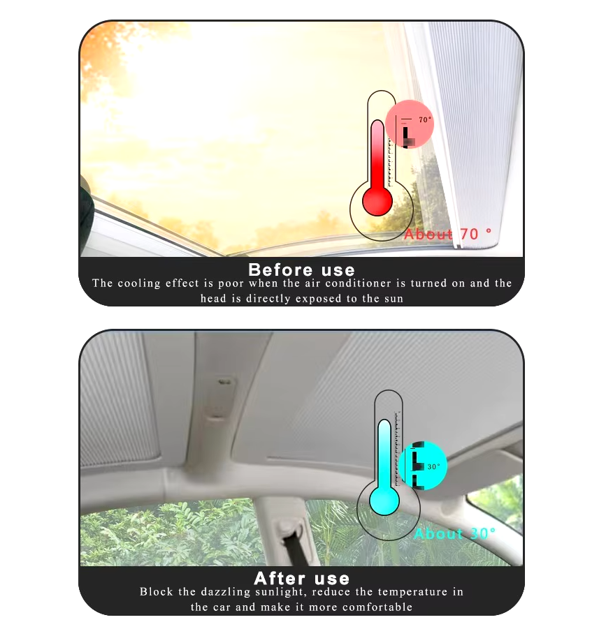 Model 3 Roof Skylight Roll Style Sunshade Magnetic For Tesla Model 3 2018-2023