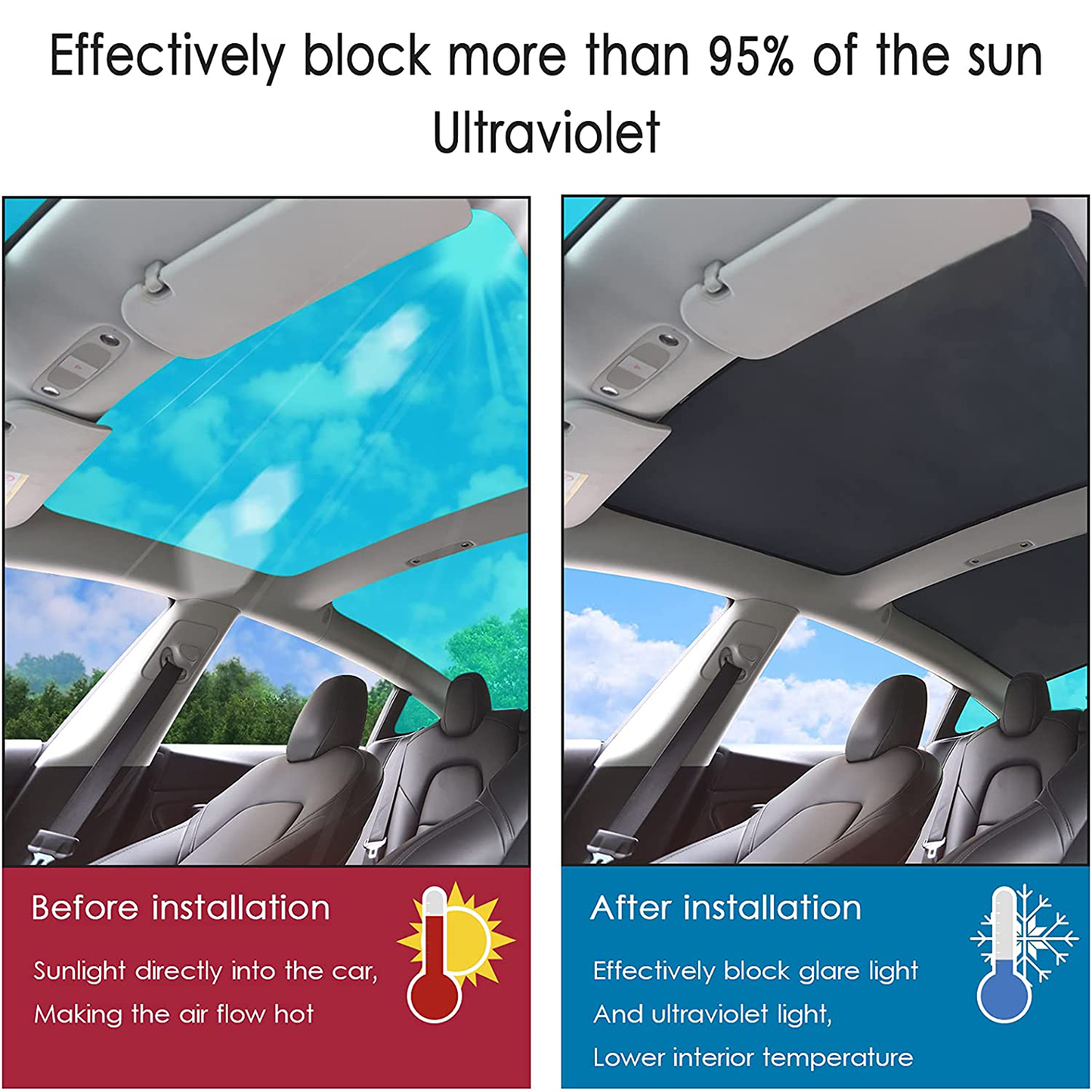 Tesla Model 3 Glass Roof Sunshade Heat Insulation