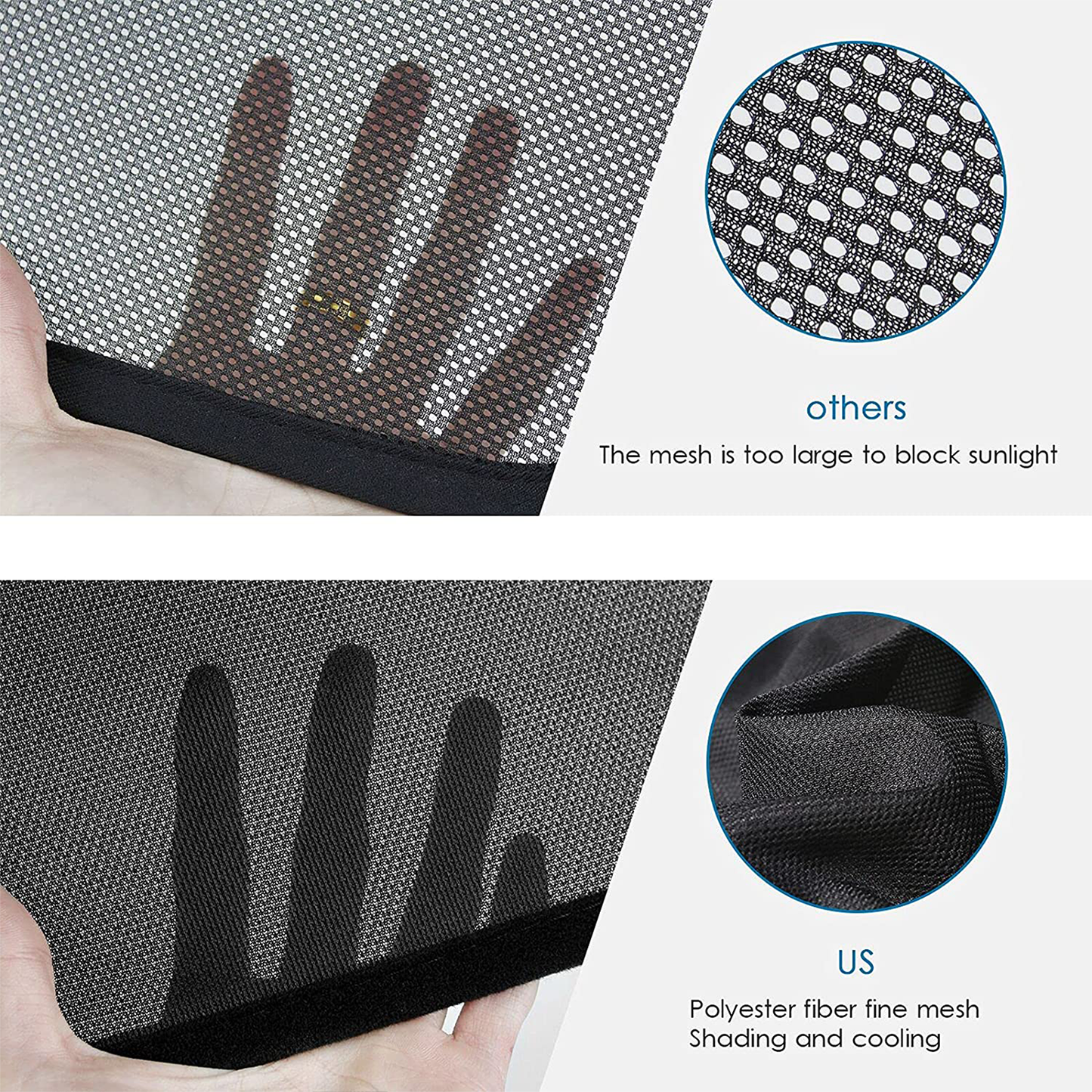 Tesla Model 3 Glass Roof Sunshade Heat Insulation