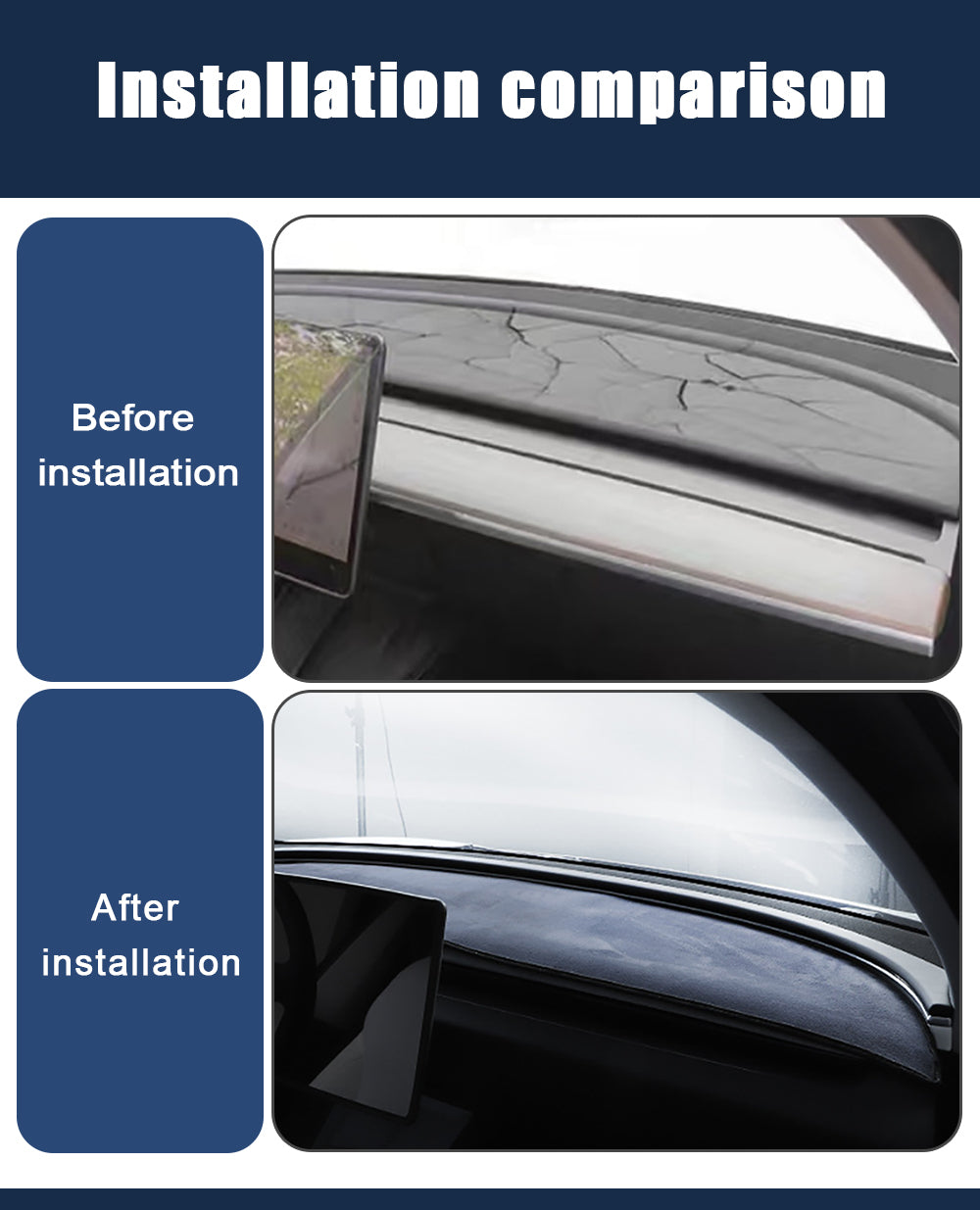 Model 3 Model Y Dashboard Non-slip Mat