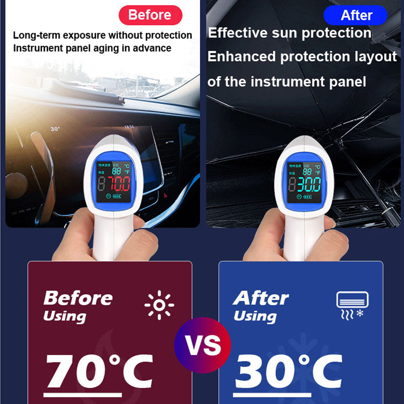 Tesla Model 3 / Y windshield Umbrella Sunshade Keeps Car Cool