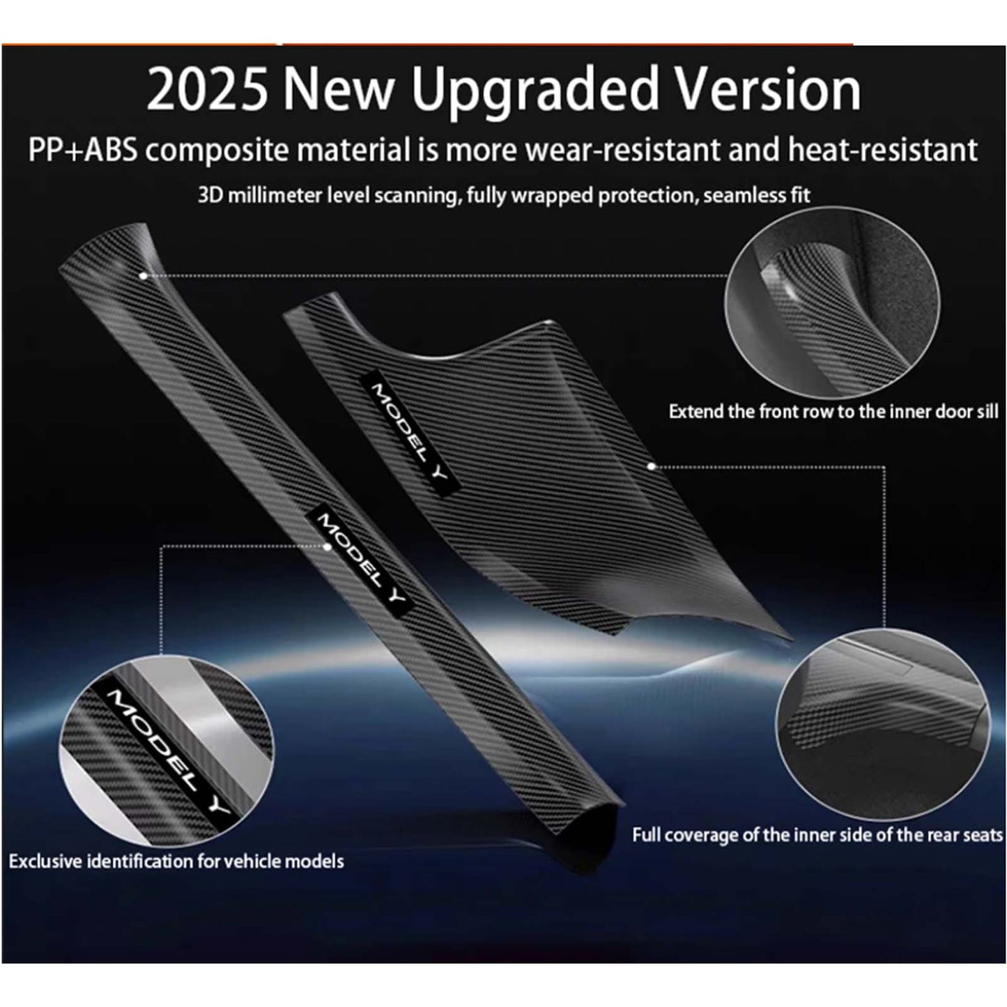 Tesla Model Y 4pcs inner door sill guard Protector Cover Matte Carbon Fiber