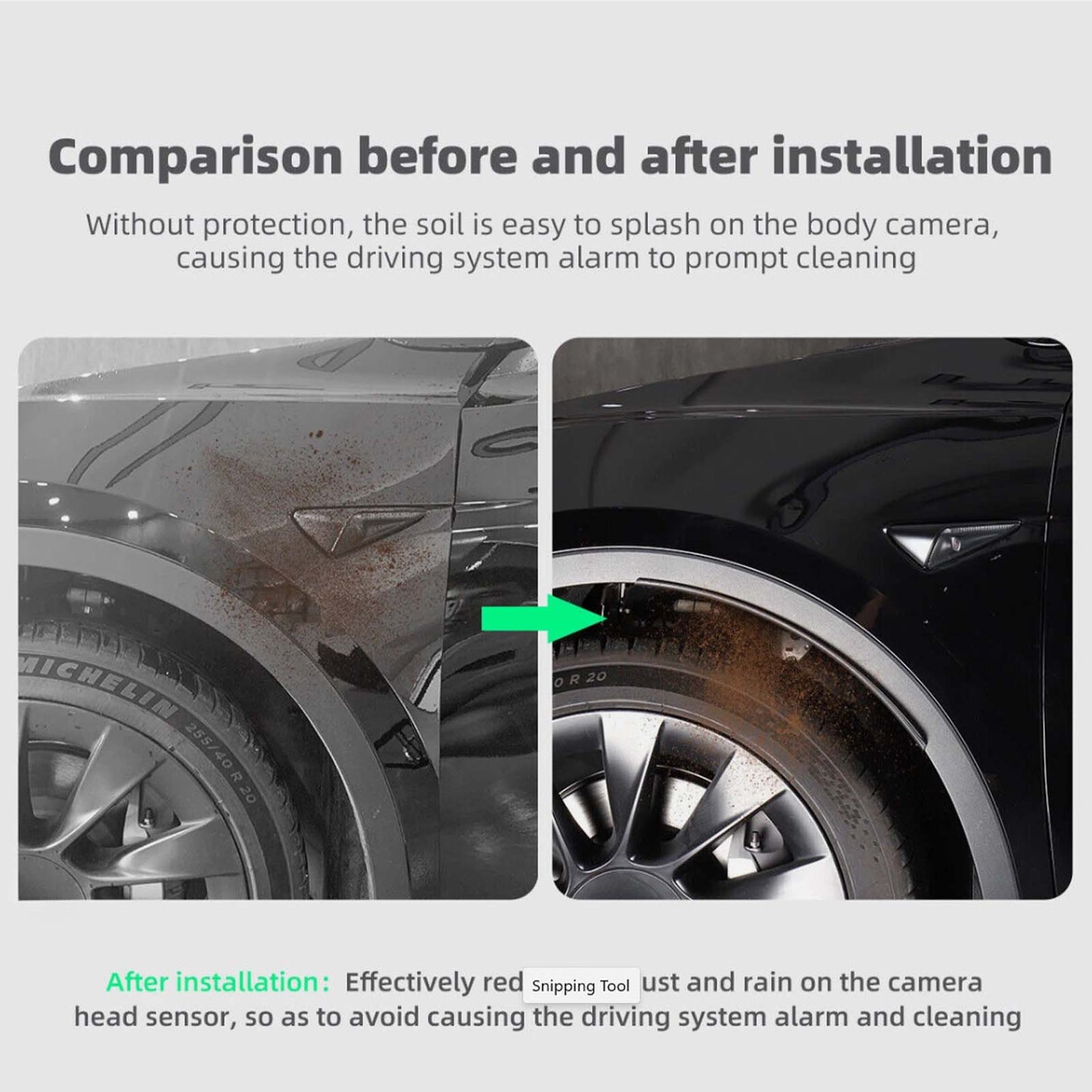 Tesla Model Y 3 Fender Flares Wheel Eyebrow Arch Mudguard Cover Matte black