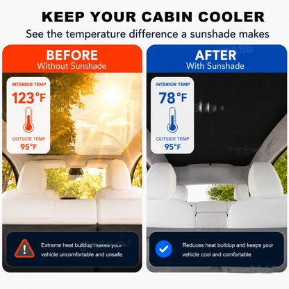 Model Y Sunshade Silicone Electrostatic Sunroof Shade Heat Insulation UV Protection
