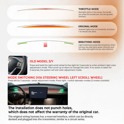 Tesla Model 3 Model Y BSD Ambient Lights Blind Spot Alerts RGB Interior Lighting & Smart Driving Indicators