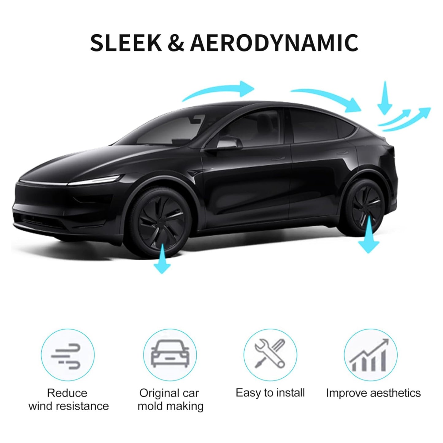Tesla Model 3 Y 2018-2028 Performance Sport Style
