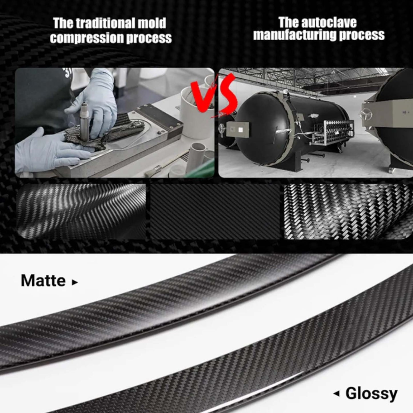 Real Carbon Fiber Rear Spoiler For Tesla Model 3 Y 2018-2028 Performance Sport Style
