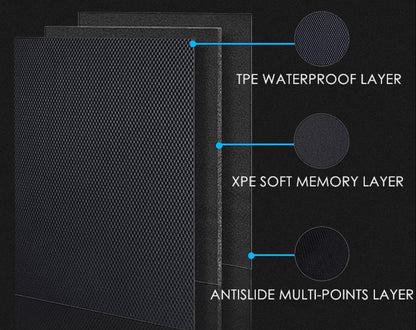 Tesla Model Y 2020-2025 TPE XPE All-weather 3D Floor Mats Full Set
