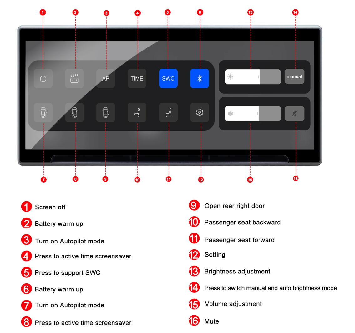 Model 3 Y F9 9-Inch Dashboard  Air vent Head Up Display