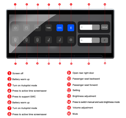 Model 3 Y F9 9-Inch Dashboard  Air vent Head Up Display