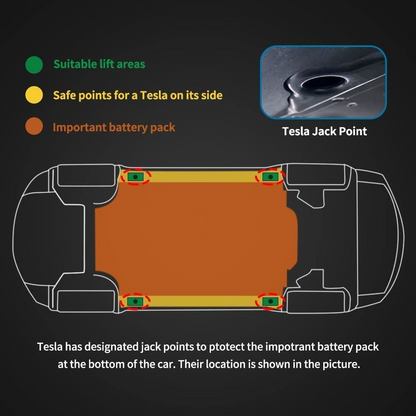 Tesla Model S 3 X Y Rubber Lifting Jack pad with Storage Case